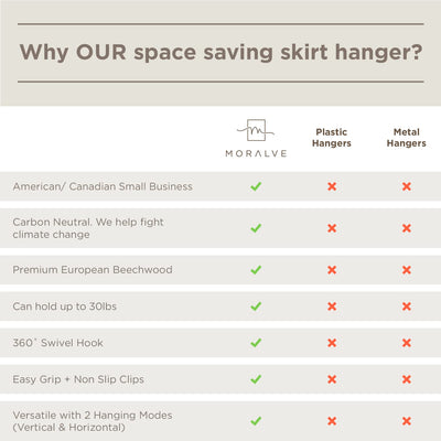 MORALVE Skirt Hangers Space Saving - European Beechwood Shorts Hangers & Skirt Hangers - Women Space Saving Skirt Hangers with Clips - Closet Organizers & Storage 5 Tier Skirt Hanger Skirt Organizer